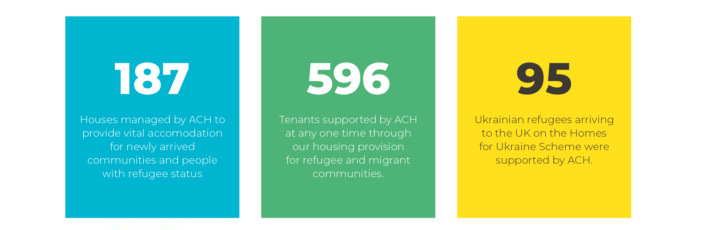 Housing stats